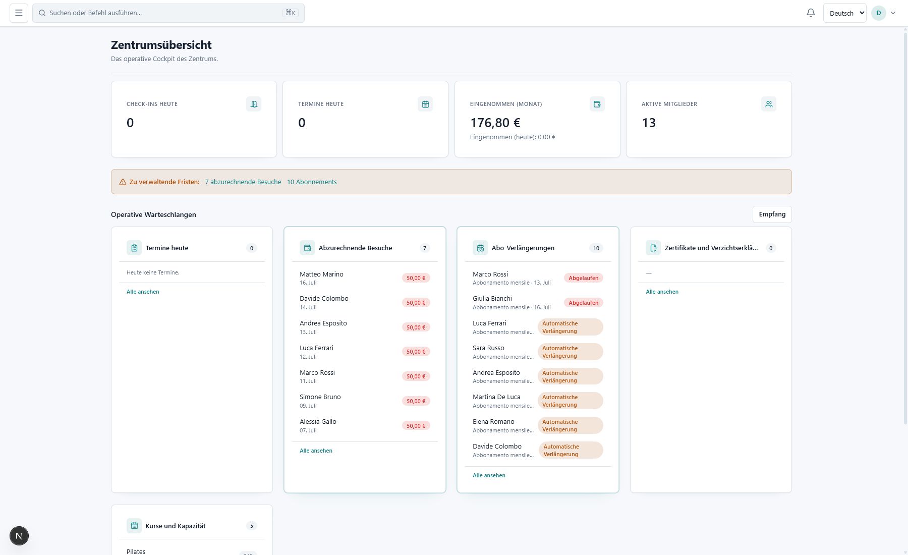 Dashboard mit Live-KPIs für das Center oder den Personal Trainer