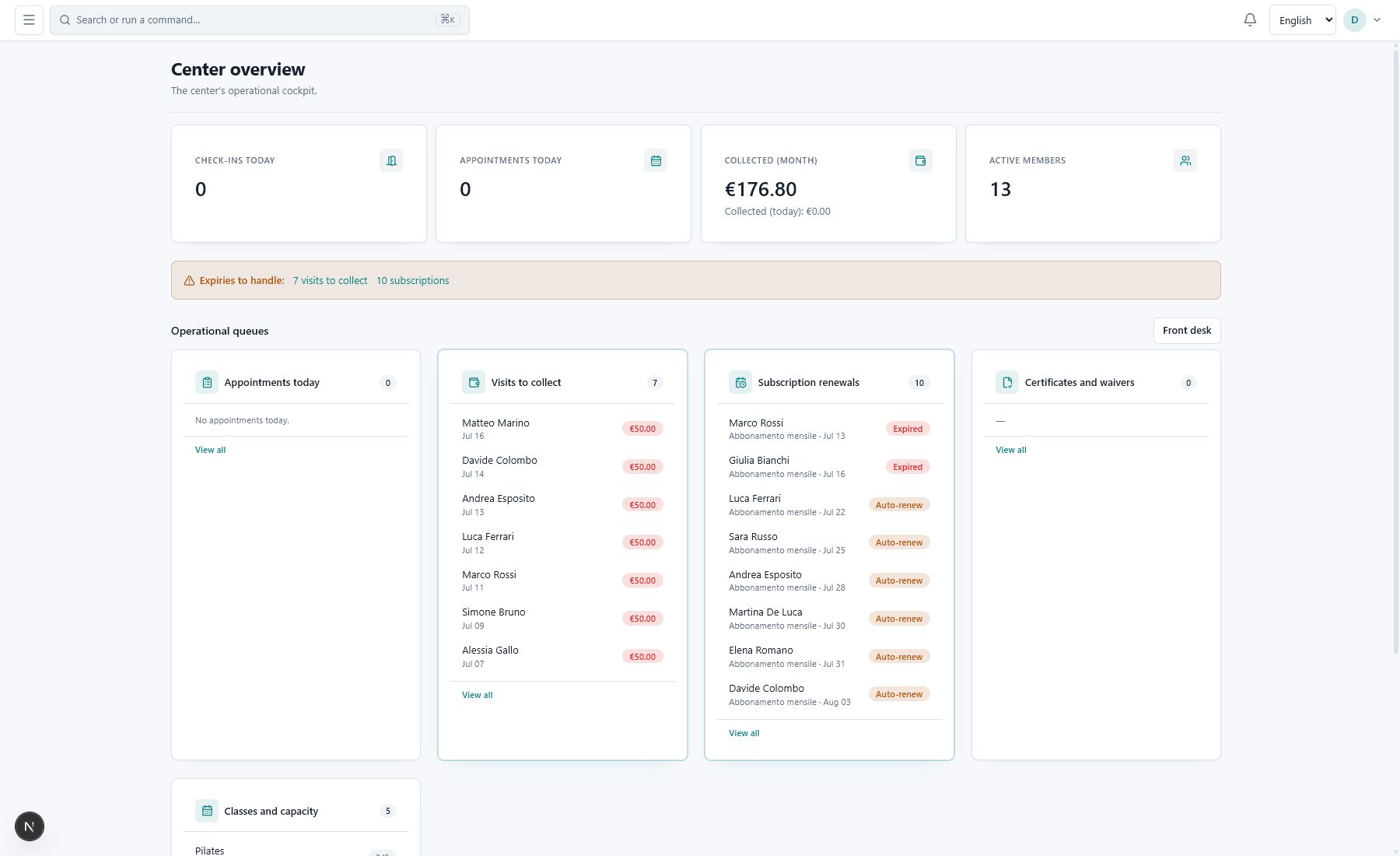 Dashboard with live KPIs for the center or personal trainer