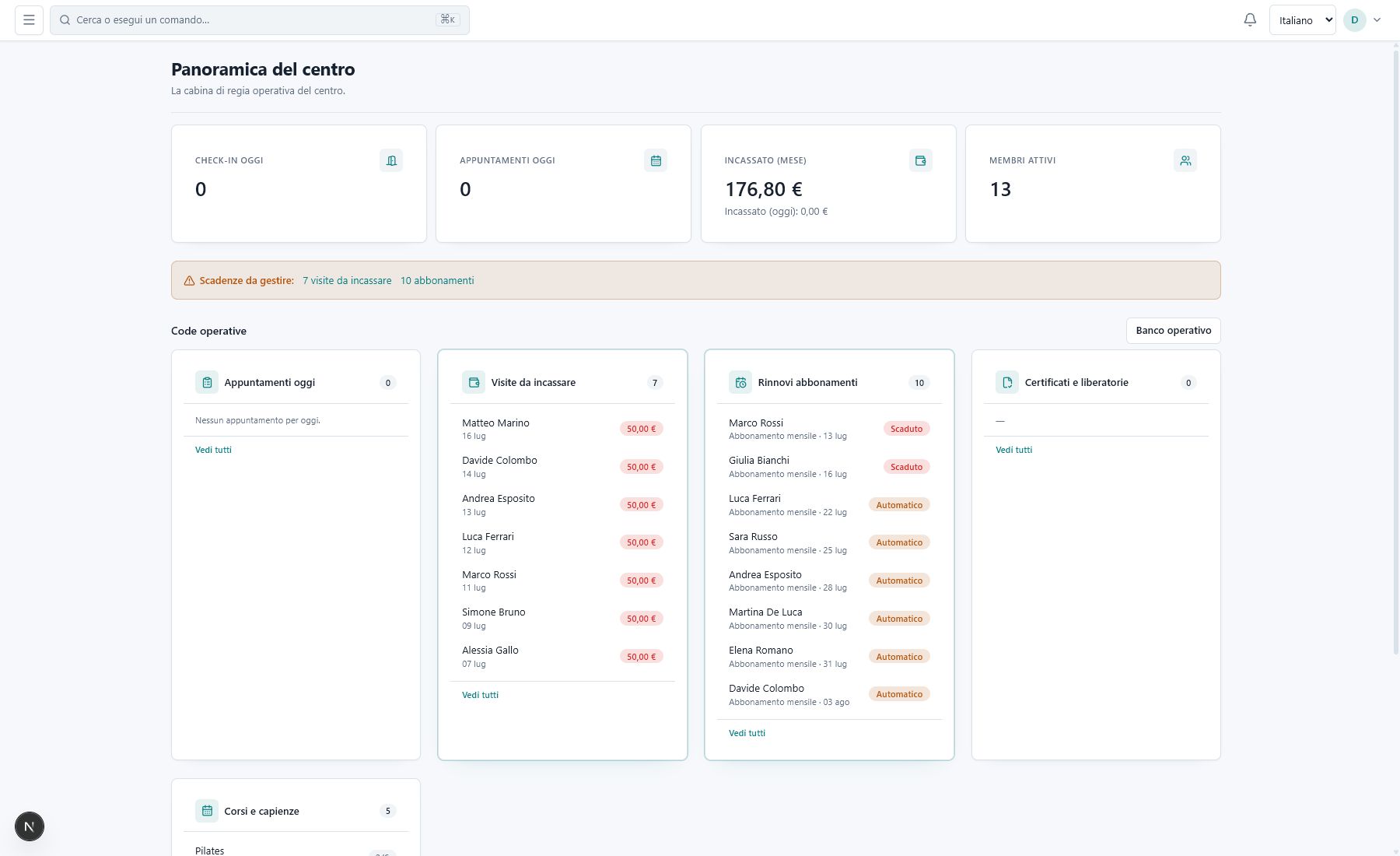 Dashboard con KPI live del centro o del personal trainer